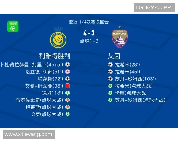 利雅得胜利联赛与亚冠双线全胜9场狂轰30球仅失3球