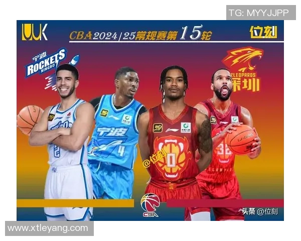 媒体人分析CBA季前赛俱乐部杯各队热身与外援考察的重要性