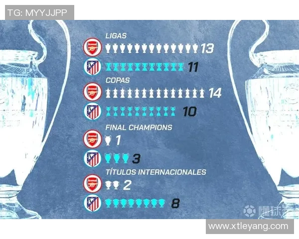 阿森纳与马竞欧战历史交锋回顾仅限于2017-18赛季欧联杯半决赛对决