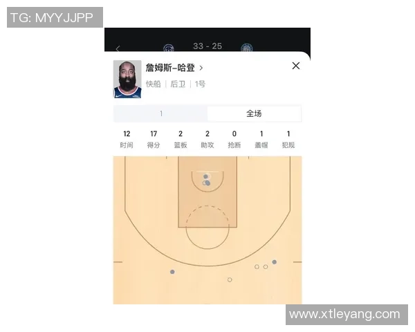 哈登谈针对性防守如何助力得分简化进攻直指目标