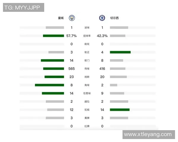 冬季转会市场支出分析切尔西领先曼城英超球队占据前十名