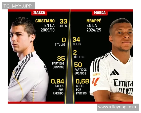 姆巴佩直言在皇马面临压力立志争夺本赛季所有冠军荣耀